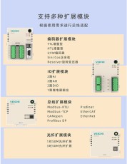 上海伟创高压变频器规格参数