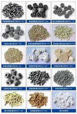 宜昌钌锌催化剂回收