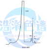 甲ji肼纯度和水分分析填充柱