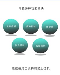 上海伟创ACP30系列中压变频器新报价