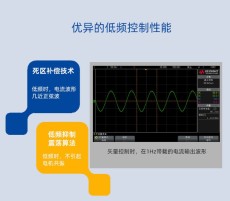 重庆伟创ACH200系列高压变频器安装价格