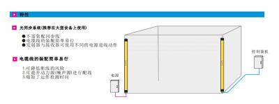 思谋智能视觉传感器VN4000-212-022使用说明书上海总代理