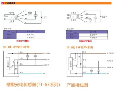 思谋智能读码器VS2000-520怎么接线广东总代理
