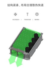 深圳伟创AC500系列高可靠性工程型变频器零售价格