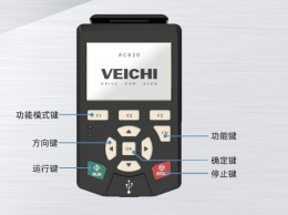 上海伟创AC330同步磁阻电机专用变频器电话咨询