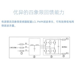 湖南伟创V680系列高性能矢量型变频器厂商销售