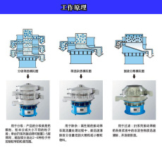 直径500mm三层不锈钢旋振筛粉状筛分机