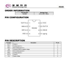 普誠芯片 RS358 雙運(yùn)算放大器 寬電源范圍