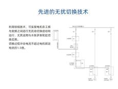 上海伟创ACH200系列高压变频器找哪家