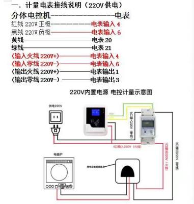 员工宿舍刷卡电表一人一卡宿舍控电计量哈尔