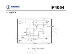 IP4054V 英集芯鋰電芯片 支低功耗手持設備