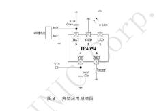 英集芯 IP4054H 鋰電池線性充電管理芯片