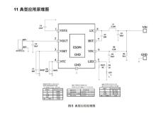 原裝現貨 IP2320 英集芯 升壓充電管理芯片