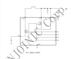 英集芯 IP2341A ESOP8 異步升壓充電管理IC