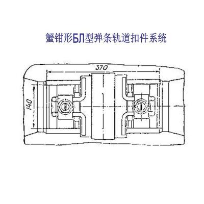 塞尔维亚DTI型钢轨联接扣件厂家