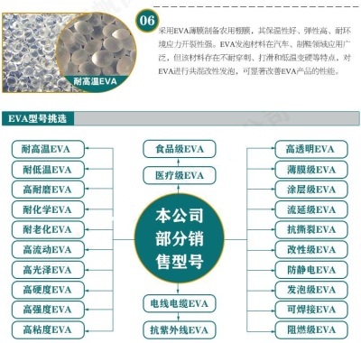 长期供应DOWELVAX670美国杜邦EVA670代理商