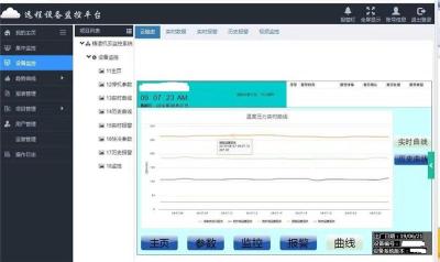 温州西门子CPU314 PLC远程控制数据采集