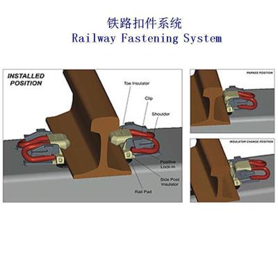 哥斯达黎加高铁铁路联接扣件生产厂家