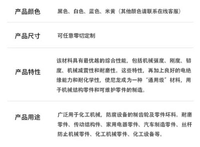 蚌埠常年供应尼龙板/棒/管服务热线