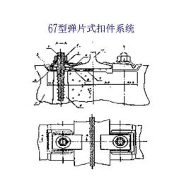 叙利亚煤炭堆场铁路扣件生产工厂