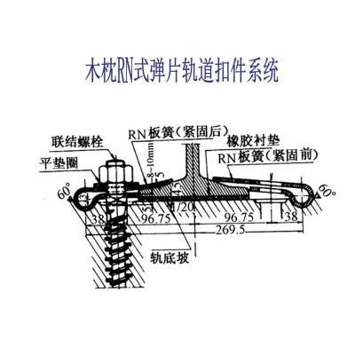 亚美尼亚60KG轨道扣件生产工厂