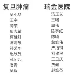 上海第六人民医院何耀华主任预约代挂号就诊温馨提示