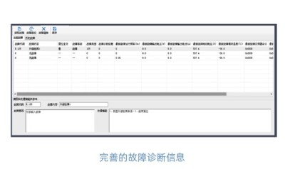 湖南偉創(chuàng)變頻器配件生產(chǎn)廠商電話多少