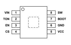 供應(yīng)PCT普誠 PT2482 有刷直流電機(jī)驅(qū)動器