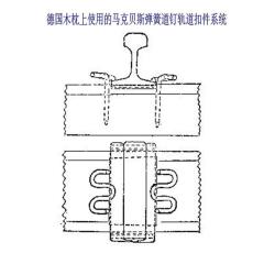 加拿大煤炭堆場鋼軌聯(lián)接扣件廠家