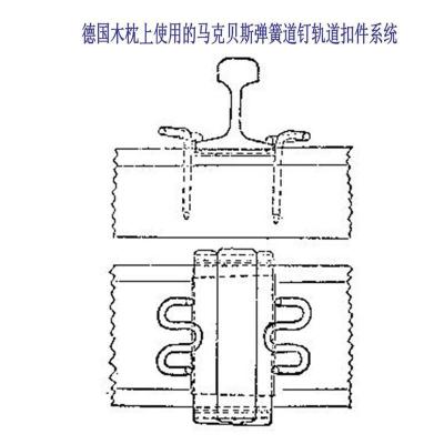 加拿大煤炭堆场钢轨联接扣件厂家