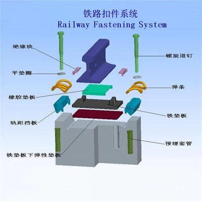 中国台湾一型分开式铁路扣件厂家