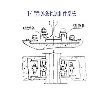 中国台湾一型分开式铁路扣件厂家