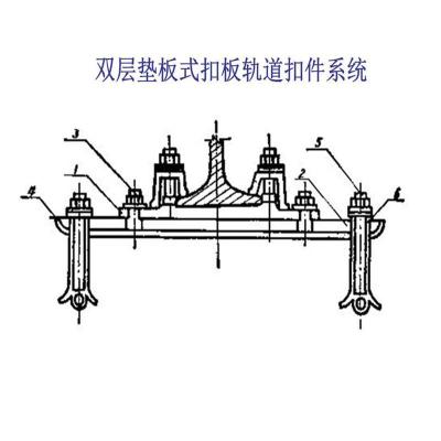 比利时IV型钢轨联接扣件厂家