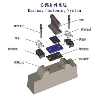 加拿大A55钢轨扣件工厂