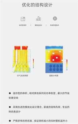 北京偉創(chuàng)AC330同步磁阻電機(jī)專用變頻器哪里有
