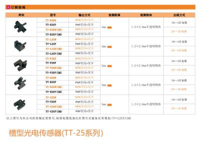 思谋智能读码器VS800-100-003有哪几种类型湖南总代理