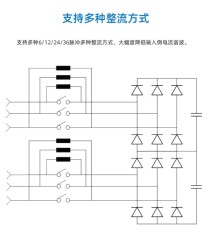 湖北偉創(chuàng)AC310通用變頻器哪家好