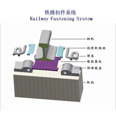 印度50KG护轮轨轨道联接扣件生产工厂