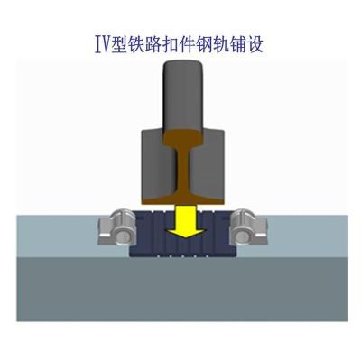 吉尔吉斯斯坦水泥枕铁路扣件生产工厂