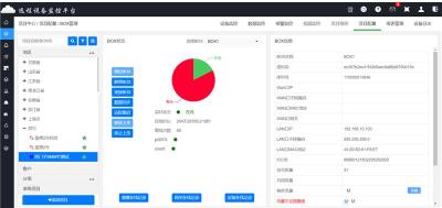 无锡西门子1200 PLC MES系统及编程调试