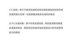 四川偉創(chuàng)AC70E迷你矢量變頻器哪家價(jià)格實(shí)惠