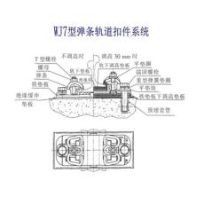 阿尔巴尼亚1型调高铁路联接扣件工厂