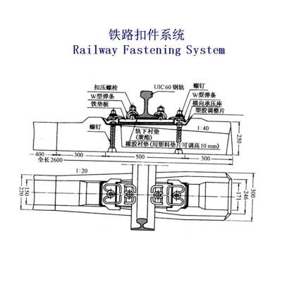 塞内加尔II型检查坑钢轨联接扣件工厂