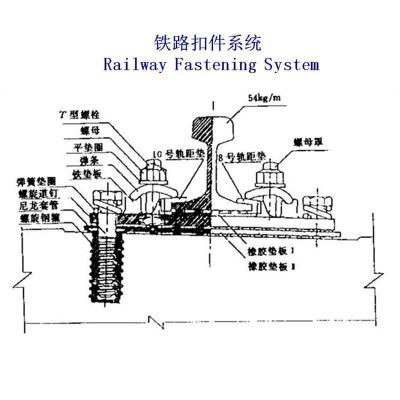 阿尔及利亚双层非线性减震地铁联接扣件厂家