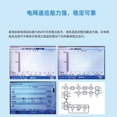 浙江伟创AC800系列工程多机传动变频器型号