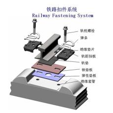 保加利亚1型分开式轨道联接扣件厂家