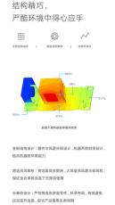 上海伟创中压变频器费用