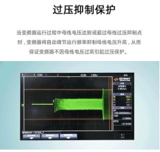 湖北伟创AC830系列四象限变频器说明书