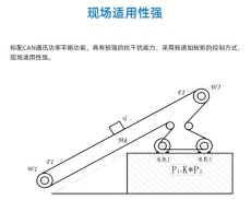 河南伟创AC500系列高可靠性工程型变频器型号参数
