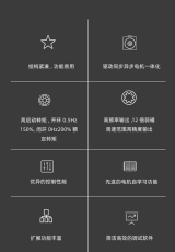 福建伟创V680系列高性能矢量型变频器加工